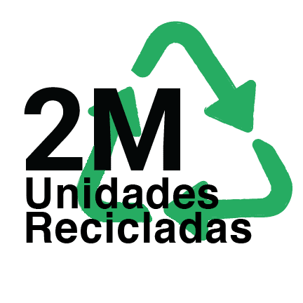 2-Millones-de-unidades-recicladas