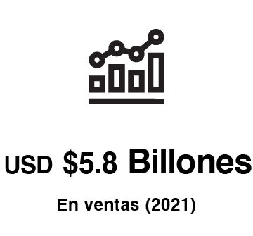 5-billones-de-dolares-en-ventas-al-2021